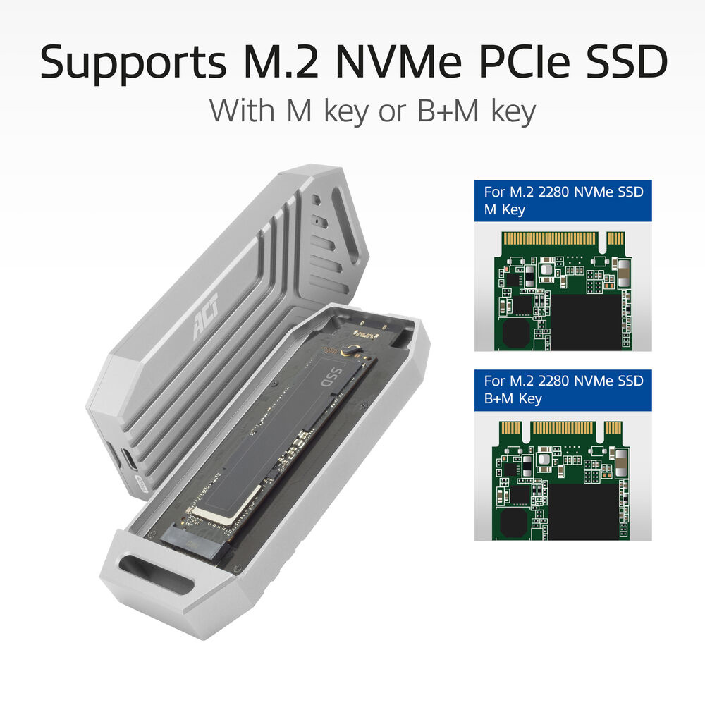 Product Photo Of